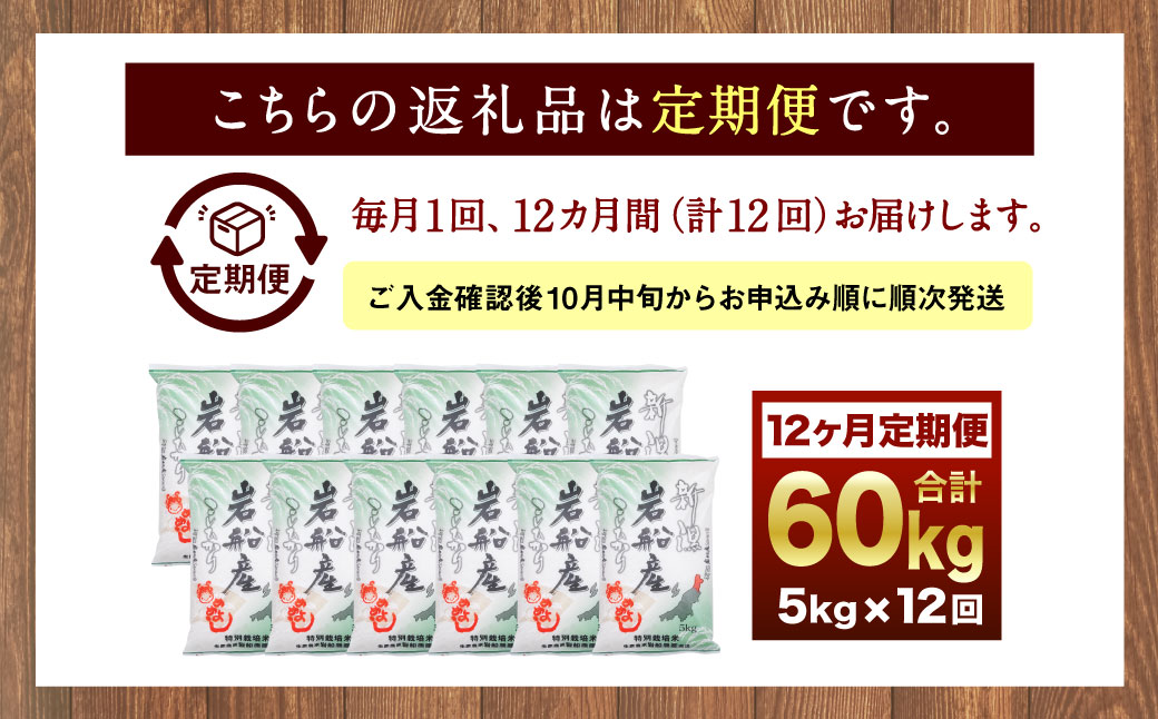 【新米受付・令和6年産米】NE4027 特別栽培米 新潟県岩船産コシヒカリ60kg（5kg×12ヶ月コース）