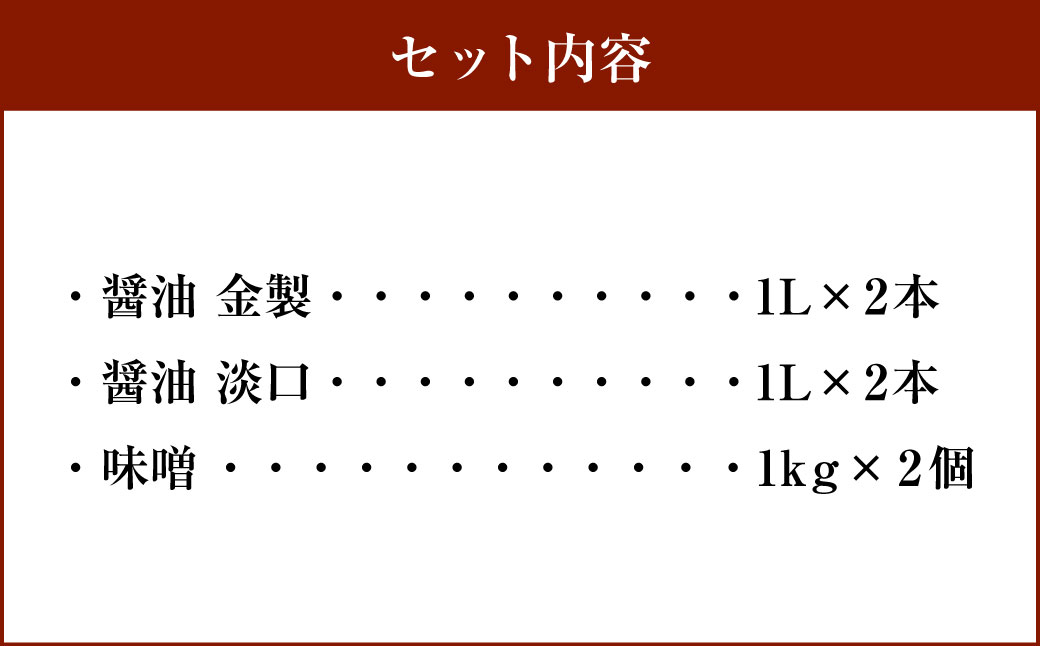 A4057 テンヤ醤油・味噌セット