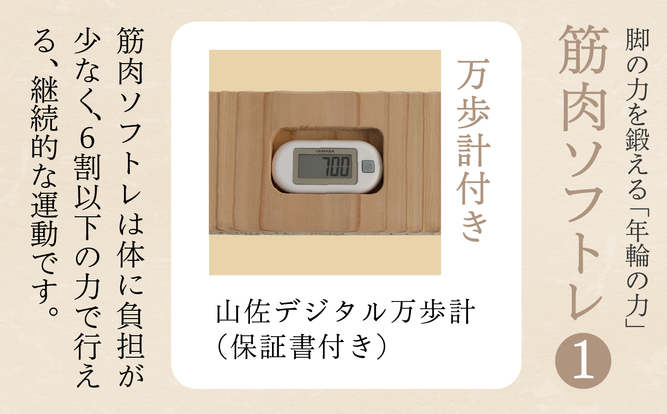 脚の力を鍛える「年輪の力」　筋肉ソフトレ① 032004