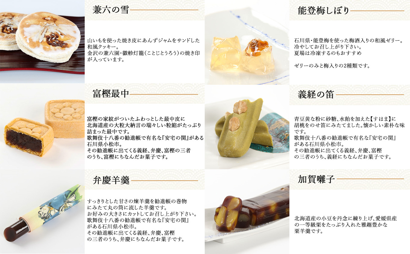 020017. 【昭和23年創業老舗菓子店】和菓子7種詰め合わせセット