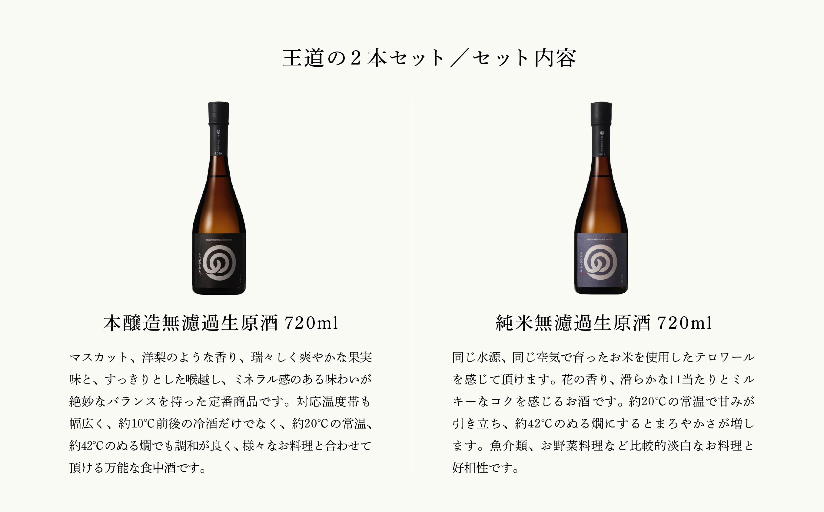 6周年記念イベントが日本酒 本醸造無濾過生原酒 農口尚彦研究所 720ml