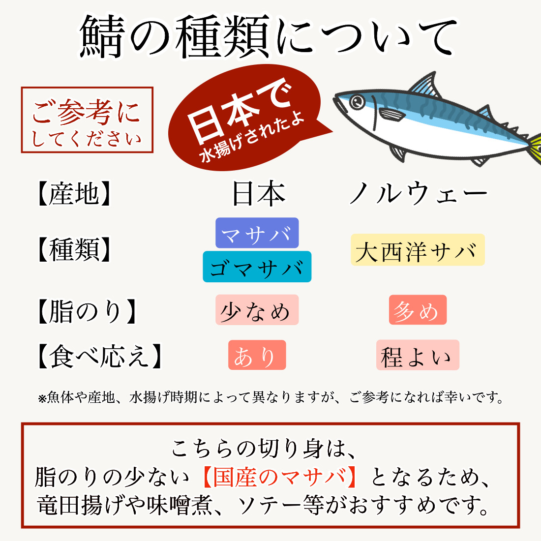 国産鯖の切り身(甘塩)　10切 010192