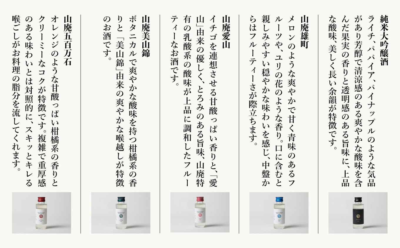 農口尚彦研究所 日本酒 飲み比べセット《純米大吟醸山田錦と山廃シリーズ》100ml × 5 Bottles Discovery Set 024016