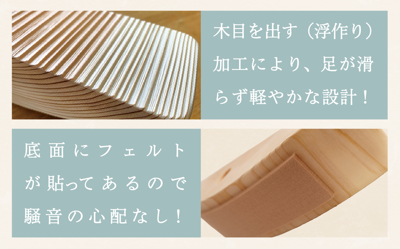 脚の力を鍛える「年輪の力」　筋肉ソフトレ① 032004