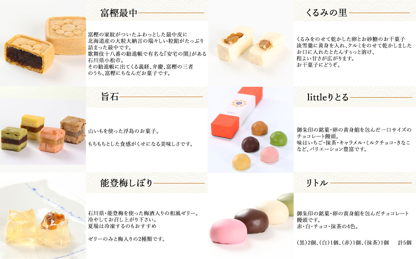 016015. 【キュートなチョコ饅頭】リトルと和菓子のセット