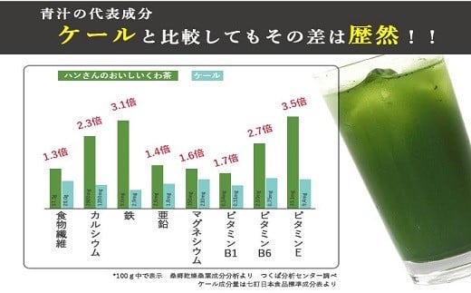 桑茶100％・ノンカフェインな健康茶・飲むサラダ・青汁　60包×2箱 [5839-1305]