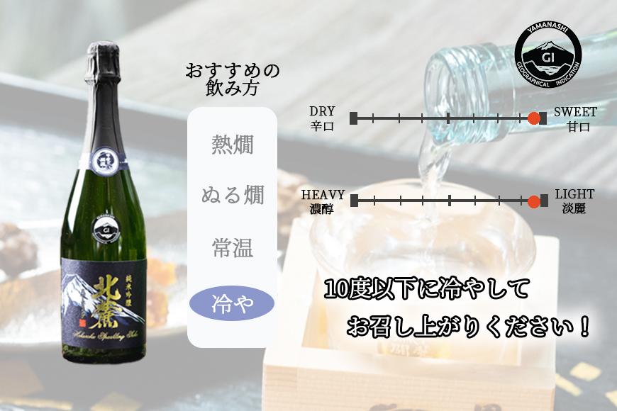 富士山の日本酒　甲斐の開運　大吟醸・北麓スパークリングセット　