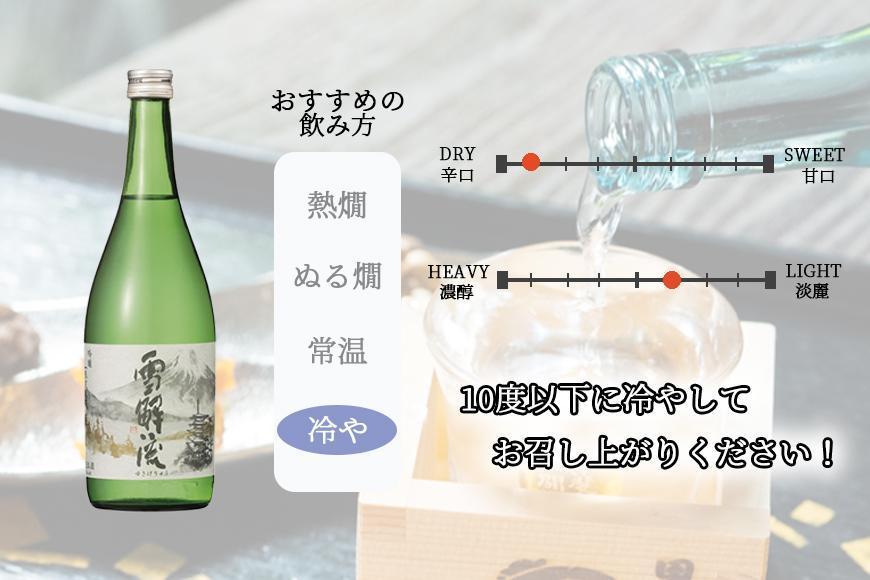 ＜富士山の日本酒　甲斐の開運＞雪解流（吟醸）・特別純米 北麓の飲み比べ（各720ml×１本）