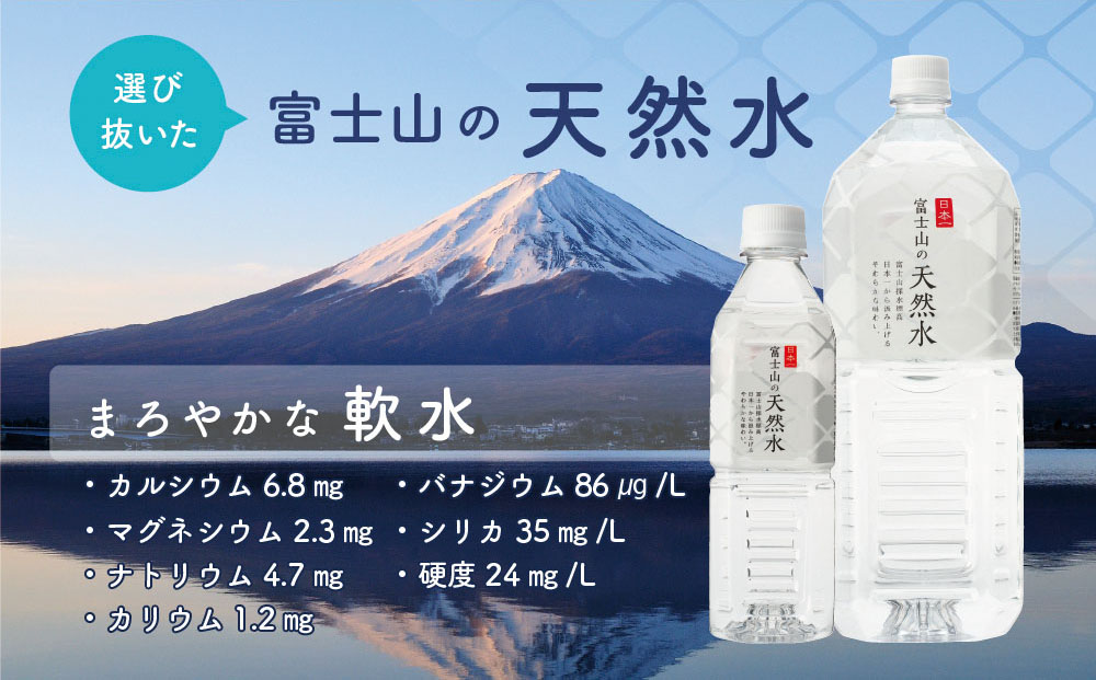 【４ヶ月／夏の定期便】富士山の天然水 ２リットル×6本 ＜5・6・7・８月お届け＞4ヶ月コース