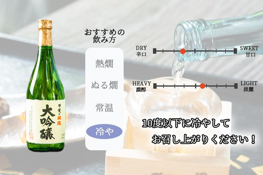 富士山の日本酒　甲斐の開運　大吟醸・北麓セット　