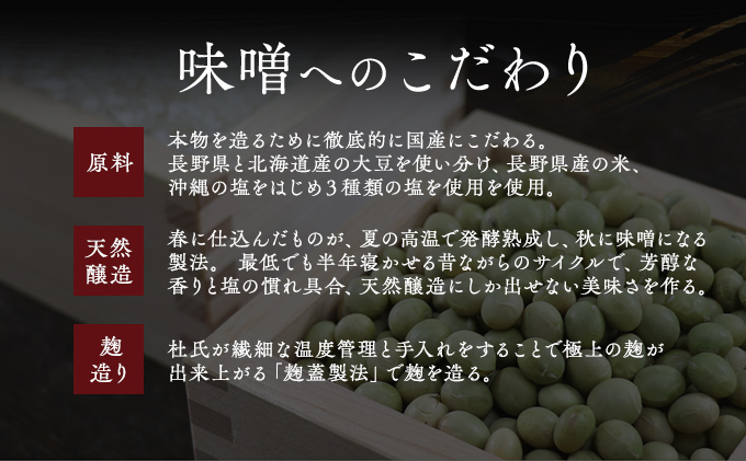 J) 味噌 無添加 信州味噌 こだわり セット 本当に良いものを少し 吟醸