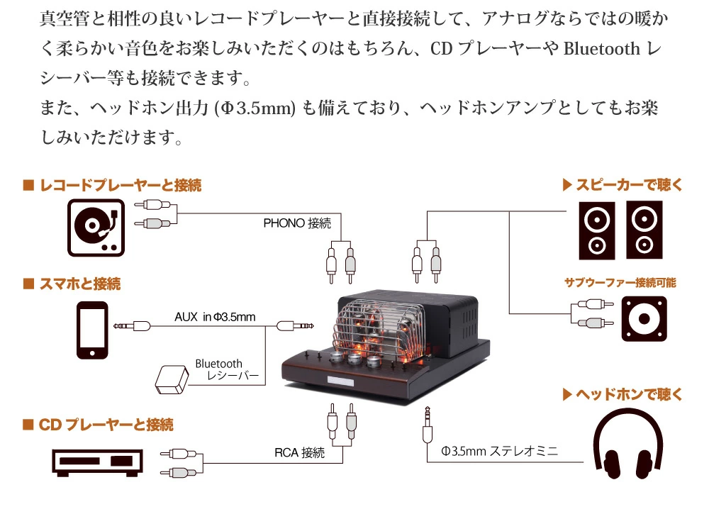 アンプ 真空管プリメインアンプ SOUND WARRIOR SWL-T20 国産 真空管プリメイン 真空管アンプ 音楽 周辺機器 オーディオ周辺機器 オーディオ 音響 音響機器 城下工業 信州 長野　【 上田市 】