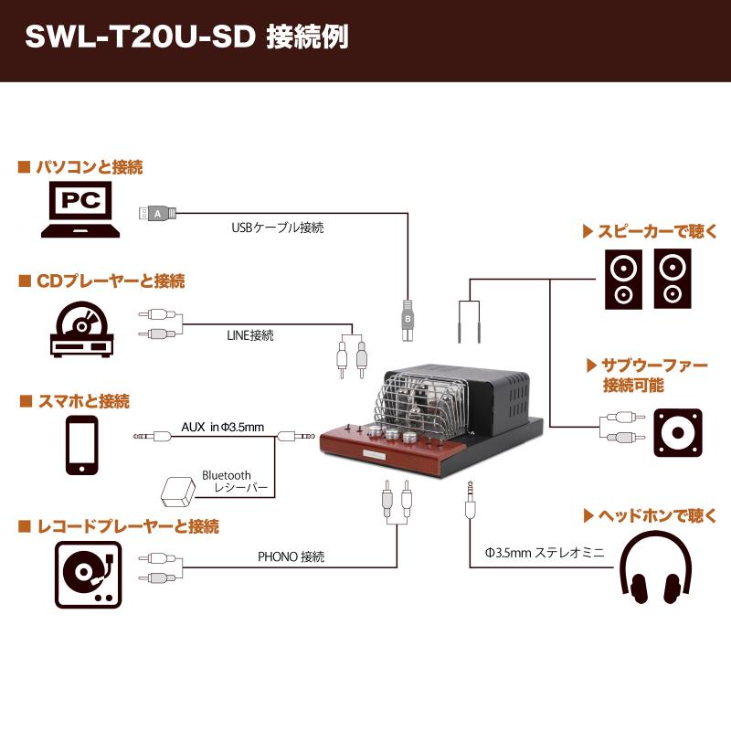 城下工業　SOUND WARRIOR　USB DAC内蔵真空管プリメインアンプ　SWL-T20U-SD オーディオ 音響機器 アンプ 長野 長野県 上田市