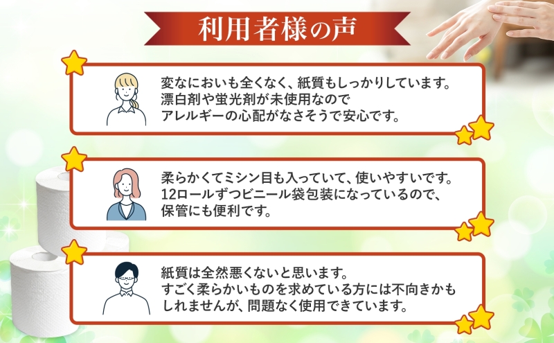 トイレットペーパー 森を守ろう 55m シングル 計96ロール 12ロール×8袋 紙 ペーパー ソフト 日用品 消耗品 リサイクル 再生紙 無香料 厚手 トイレ用品 衛生用品 備蓄 ストック 非常用 防災 生活応援 牧製紙 送料無料 岐阜県 美濃市