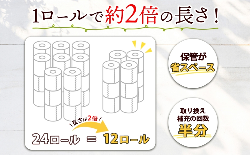 芯なし トイレットペーパー 110ｍ シングル 12ロール×6袋 計72ロール 天使の時間 紙 ペーパー 日用品 消耗品 リサイクル 再生紙 無香料 厚手 ソフト トイレ用品 備蓄 ストック 非常用 生活応援 川一製紙 送料無料 岐阜県