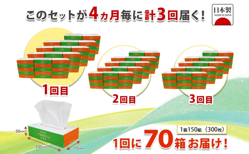 定期便 4ヶ月毎 全3回 ボックス ティッシュ 70箱 150組 300枚 ティッシュペーパー 紙 ペーパー BOX 日用品 備蓄 吸水 消耗品 生活用品 おすすめ 肌触り 防災 ストック 備蓄用 生活応援 宮嶋商店 送料無料 岐阜県