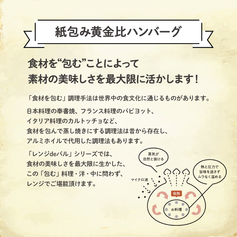 ハンバーグ 煮込み レンジで簡単 6食 入り 和風ステーキ ソース 紙包み 肉汁 冷凍 牛肉 豚肉 合い挽き 肉 和風 ごはん 静岡県 藤枝市 人気