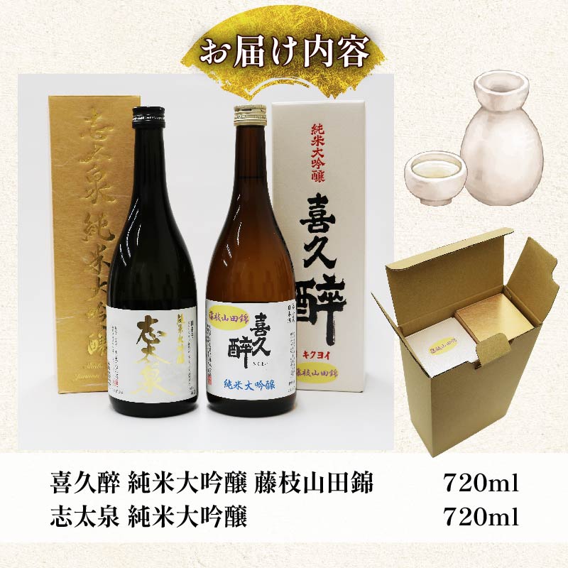 日本酒 志太平野 二蔵 純米大吟醸 山田錦 スペシャルセット 720ml 喜久醉 志太泉 名酒 酒 お酒 地酒 静岡県 藤枝市 [PT0214-000002]