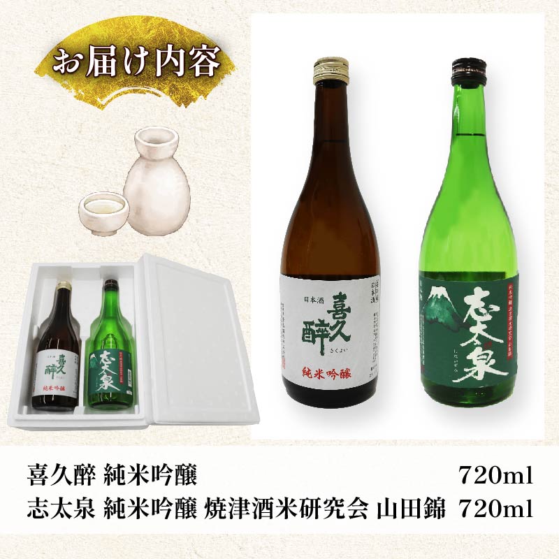 日本酒 純米吟醸 志太平野 二蔵 山田錦 選りすぐり セット 720ml 喜久醉 ＆ 志太泉 名酒 酒 お酒 地酒 静岡県 藤枝市 [PT0214-000004]