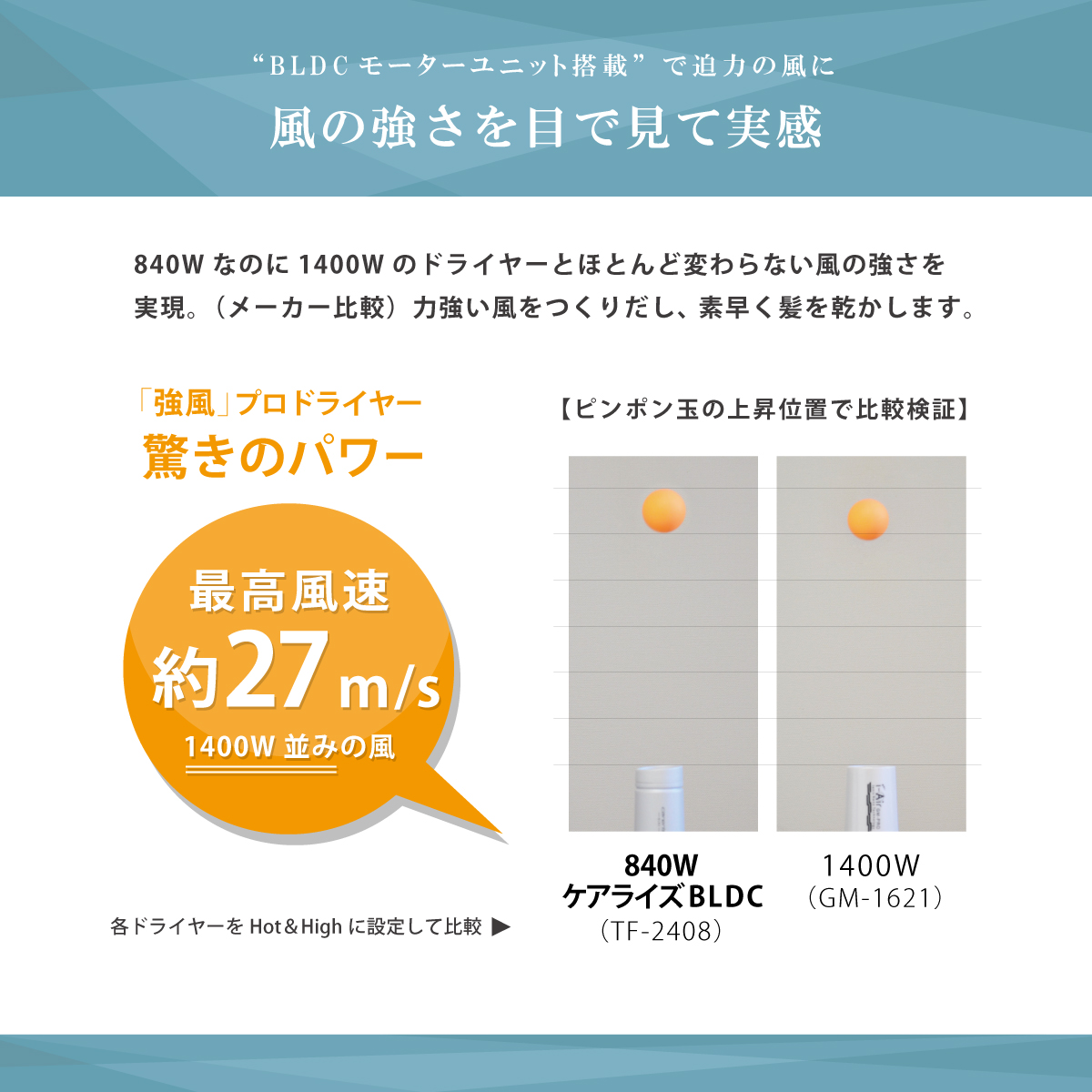 ドライヤー ケアライズ イオン プロドライヤー 強風 タイプ TF-2408 ダメージ 軽減 温風 冷風 優しい 髪 ヘアケア 強力 風量 調節 3段階 プロ仕様 静岡県 藤枝市