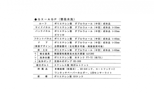 日野興業 仮設トイレ GX-AQP 簡易水洗式 陶器製 和式便器