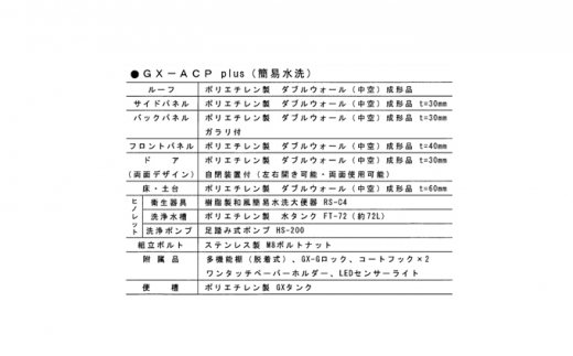 日野興業 仮設トイレ GX-ACP plus 簡易水洗式 樹脂製 和式便器