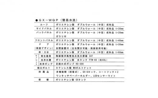 日野興業 仮設トイレ GX-WQP 簡易水洗式 陶器製 洋式便器