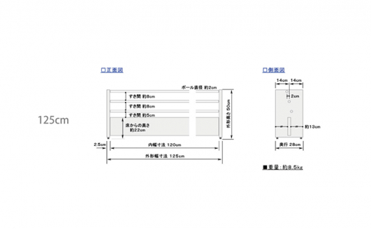 ペット ゲート 置くだけ パピーブロック 125cm ＋ 125cm ユニットオプション セット ペット用 ローパーテーション パーテーション ペットゲート 犬用ゲート 仕切り 柵 サークル ケージ 静岡県 藤枝