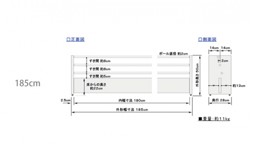 ペット ゲート 置くだけ パピーブロック 185cm ＋ 185cm セット ペット用 ローパーテーション パーテーション ペットゲート 犬用ゲート 仕切り 柵 サークル ケージ 静岡県 藤枝