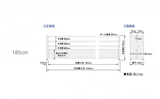 ペット ゲート 置くだけ パピーブロック 185cm ＋ 185cm ユニットオプション セット ペット用 ローパーテーション パーテーション ペットゲート 犬用ゲート 仕切り 柵 サークル ケージ 静岡県 藤枝