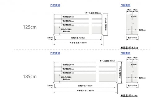 ペット ゲート 置くだけ パピーブロック 185cm ＋ 125cm ユニットオプション セット  ペット用 ローパーテーション パーテーション ペットゲート 犬用ゲート 仕切り 柵 サークル ケージ 静岡県 藤枝