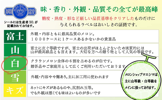 クラウンメロン【並（白等級）】中玉（1.3kg前後）1玉入り 定期便3ヶ月 人気 厳選 ギフト 贈り物 デザート グルメ 果物 袋井市