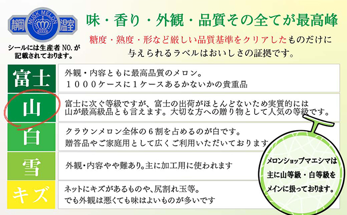 クラウンメロン【上（山等級）】中玉（1.3kg前後）1玉入り 定期便3ヶ月 人気 厳選 ギフト 贈り物 デザート グルメ フルーツ 果物 袋井市