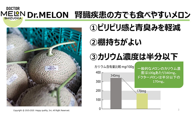 ドクターメロン 低カリウムで腎臓疾患の方も食べやすい（6月・7月お