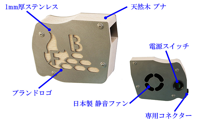 FIRE BANK 火起こし器『フィンガーブラスター』焚火 バーベキュー BBQ 着火 アウトドア 登山 ファイヤー 人気 厳選 袋井市