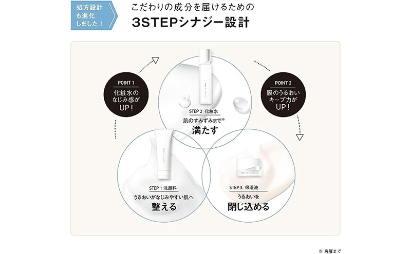 化粧水 オルビスユー エッセンスローション ボトル入り オルビス 医薬部外品 スキンケア 美容 化粧品 コスメ エイジングケア 保湿 アルコールフリー 基礎化粧品 ベスコス ベストコスメ ORBIS 静岡 静岡県 袋井市