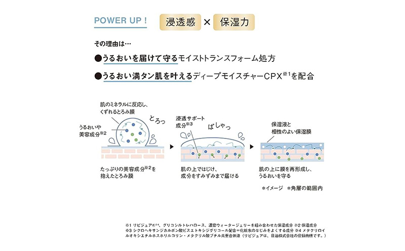 化粧水 オルビスユー エッセンスローション ボトル入り オルビス 医薬部外品 スキンケア 美容 化粧品 コスメ エイジングケア 保湿 アルコールフリー 基礎化粧品 ベスコス ベストコスメ ORBIS 静岡 静岡県 袋井市