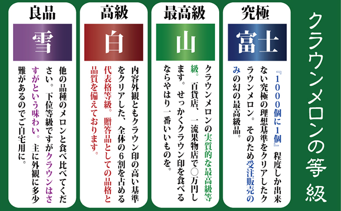 数量限定！『クラウンメロン ”名人メロン” 1玉 定期便3ヶ月』 【桐箱入】 メロン 人気 厳選 ギフト 贈り物 デザート グルメ フルーツ 果物 袋井市