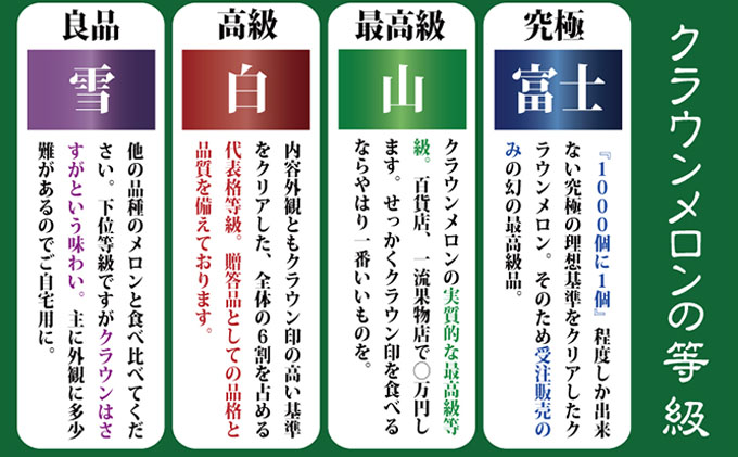 数量限定 メロン 静岡 『クラウンメロン 富士等級 2玉』 【桐箱入】 マスクメロン 果物 フルーツ ギフト 贈答 高級 デザート おやつ