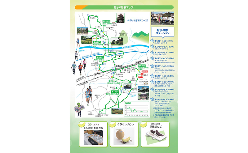 マラソン 大会 静岡 令和6年 袋井クラウンメロンマラソン in ECOPA 出場権（10kmマラソン）【袋井市】