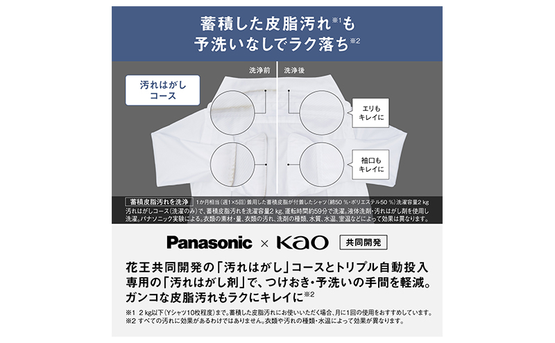 パナソニック 洗濯機 ななめドラム洗濯乾燥機 LXシリーズ 洗濯/乾燥容量：12/6kg マットホワイト NA-LX125DR-W ドア右開き 日本製