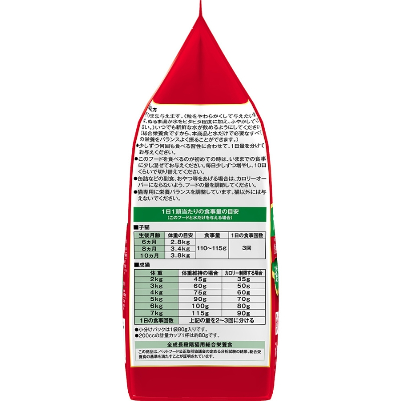 日本ペットフード ビューティープロ キャット 避妊・去勢後用 560g（80g×7袋入）×10袋（ケース） キャットフード