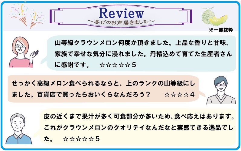 【お歳暮対応】クラウンメロン（山等級）３玉入