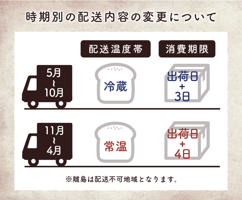 【平井製菓】“大人気”ハリスさんの牛乳あんぱん6個入り