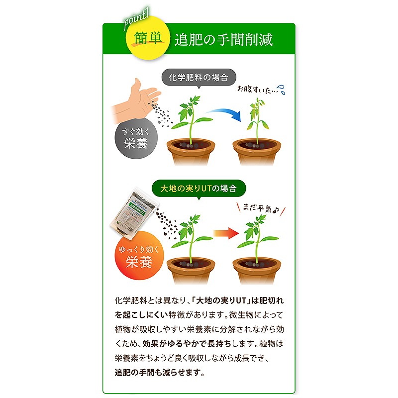 ニッコン オーガニック肥料 大地の実りUT 5kg 有機肥料 石灰入り　H158-021