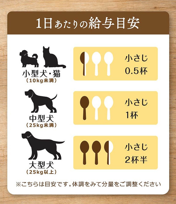 ニッコン オリゴですっきり ペット用（300g×4本）国産 食塩・砂糖不使用 無添加　H158-020