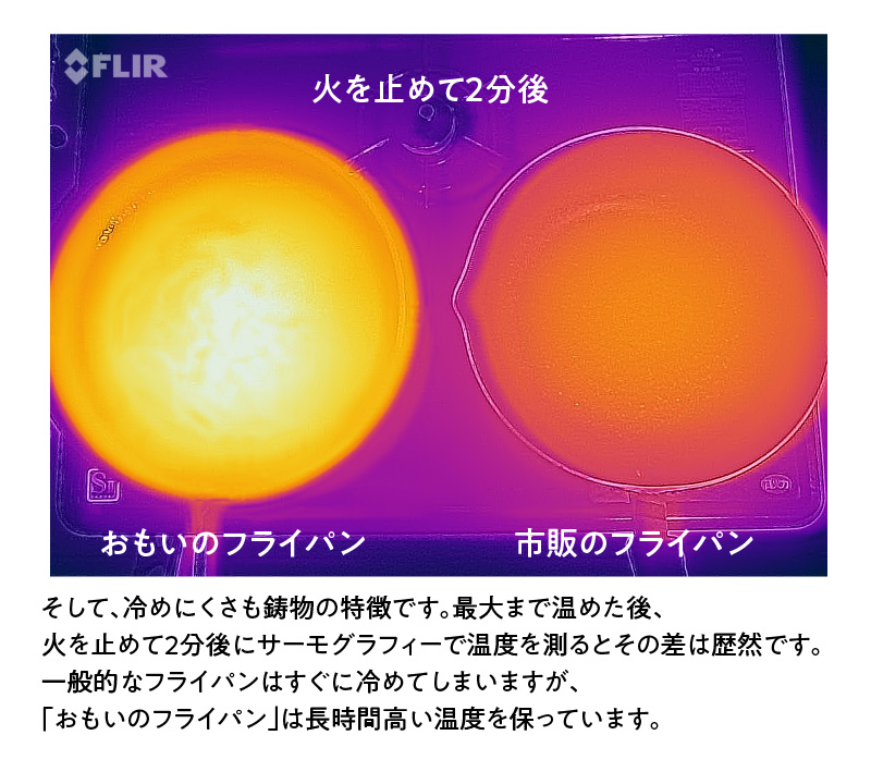 おもいのフライパン　24cm（深型） 目指したのは世界で一番お肉がおいしく焼けるフライパン　H051-173