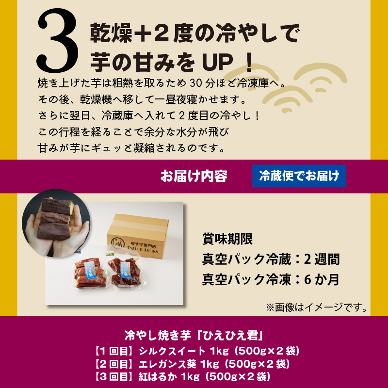 【全3回】毎月1種類ずつ届く 冷やし焼き芋定期便 約1kg×3回（計3種） 芋スイーツ H047-038