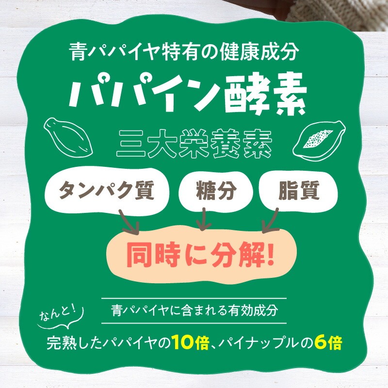 【数量限定】栄養たっぷり！無添加 青パパイヤのジャム 3パック H164-007