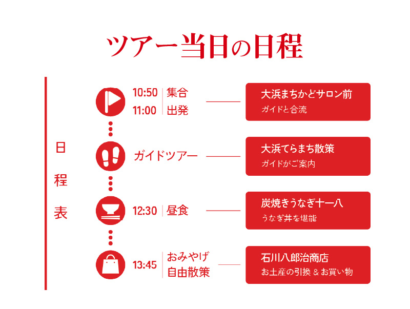 【へきなん日帰りガイドツアー1名様プラン】醸造文化と歴史を感じる大浜てらまち散策と地元みりんの贅沢うな丼ランチ 体験チケット 食事券 体験 愛知県 うなぎ 蒲焼 寺院 歴史 H186-001